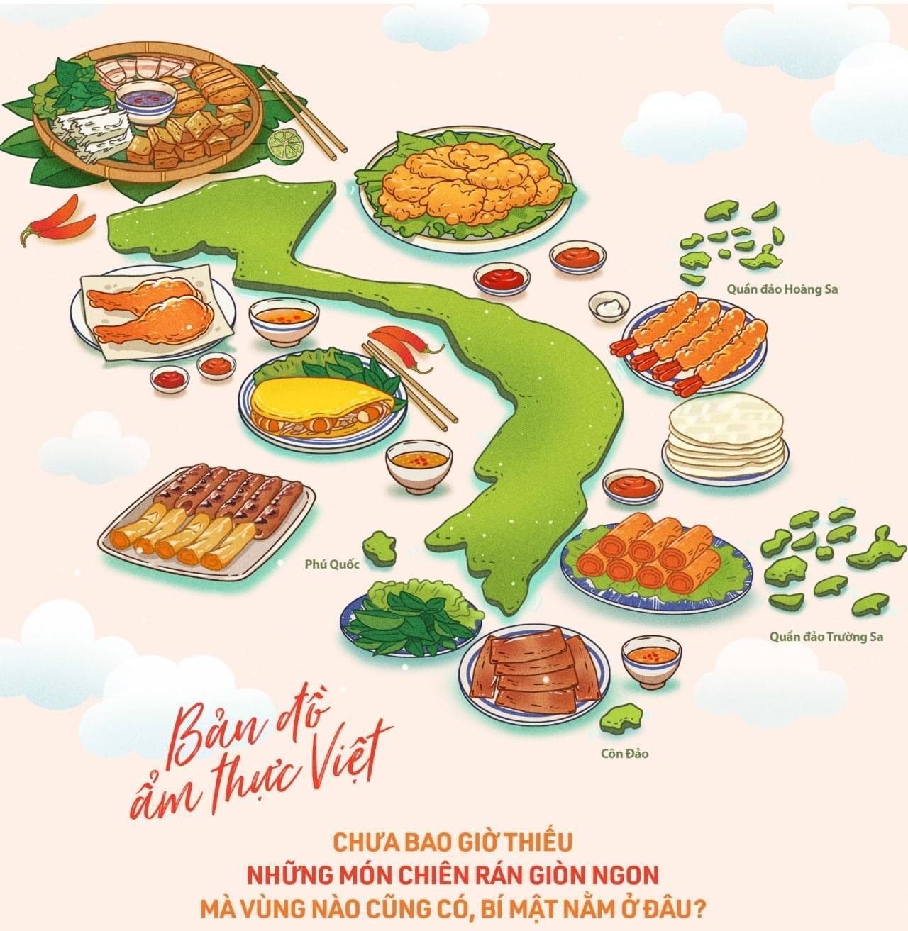 Ẩm thực